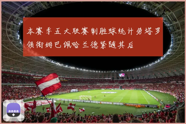 本赛季五大联赛制胜球统计劳塔罗领衔姆巴佩哈兰德紧随其后