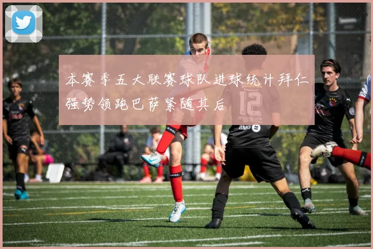 本赛季五大联赛球队进球统计拜仁强势领跑巴萨紧随其后
